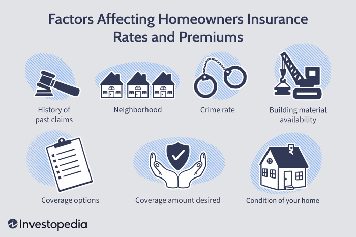 Homeowners Insurance PowerPoint and Google Slides Template - PPT Slides